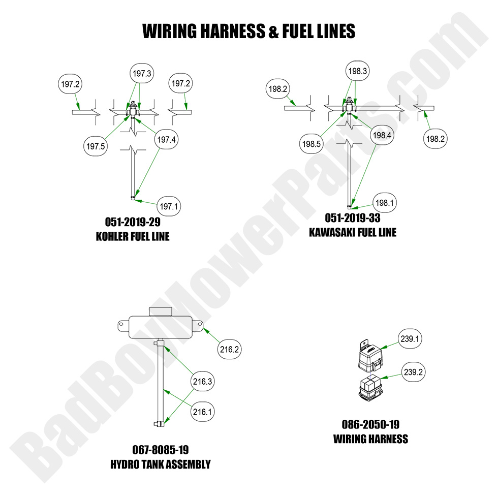2023 Rebel - Wiring Harness & Fuel Lines